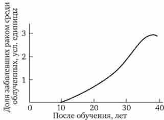      ( )       0,01 